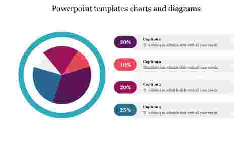 free powerpoint templates charts and diagrams